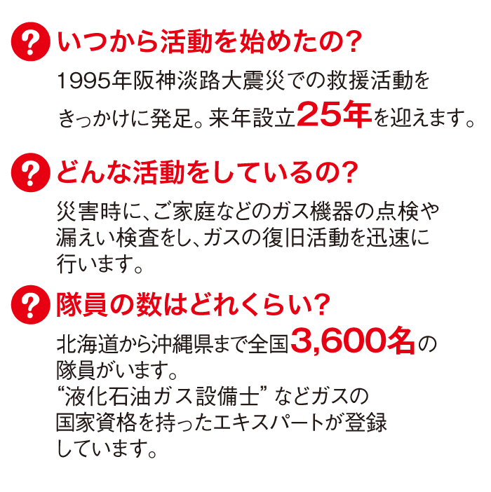 Maruigas 災害救援隊 イワタニセントラル北海道株式会社